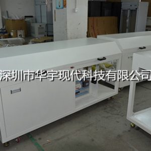 高溫隧道爐_華宇現(xiàn)代隧道爐高溫隧道爐烘干爐干燥爐