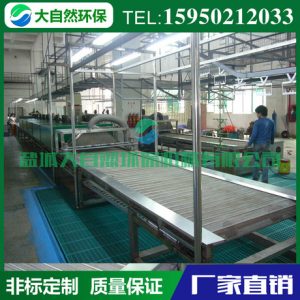 工業(yè)加熱爐_工業(yè)隧道爐,工業(yè)箱式加熱爐,工業(yè),不銹鋼電加熱